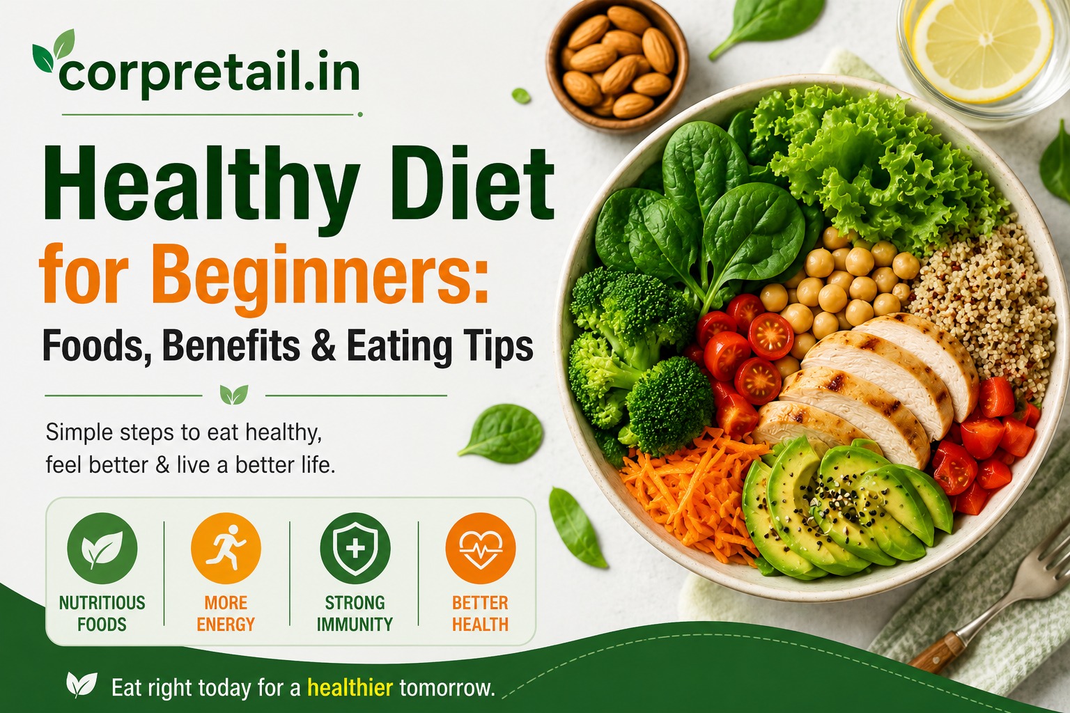 Healthy Diet for Beginners: Foods, Benefits & Eating Tips